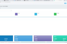 基于Thinkphp+ Bootstrap的CRM物业管理系统源码 物业管理系统源码